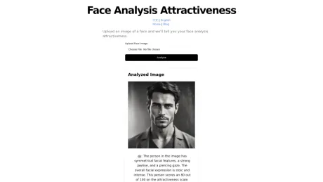 Face Analysis Attractiveness screenshot