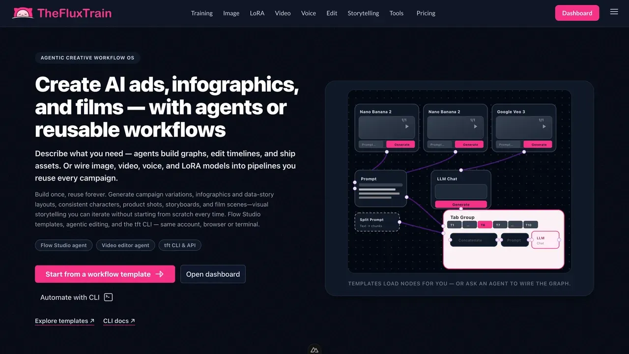 TheFluxTrain screenshot
